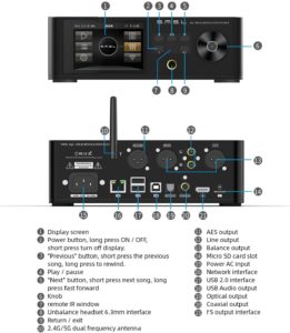 SMSL DP5 oraz SP400 idealnie dobrana para.